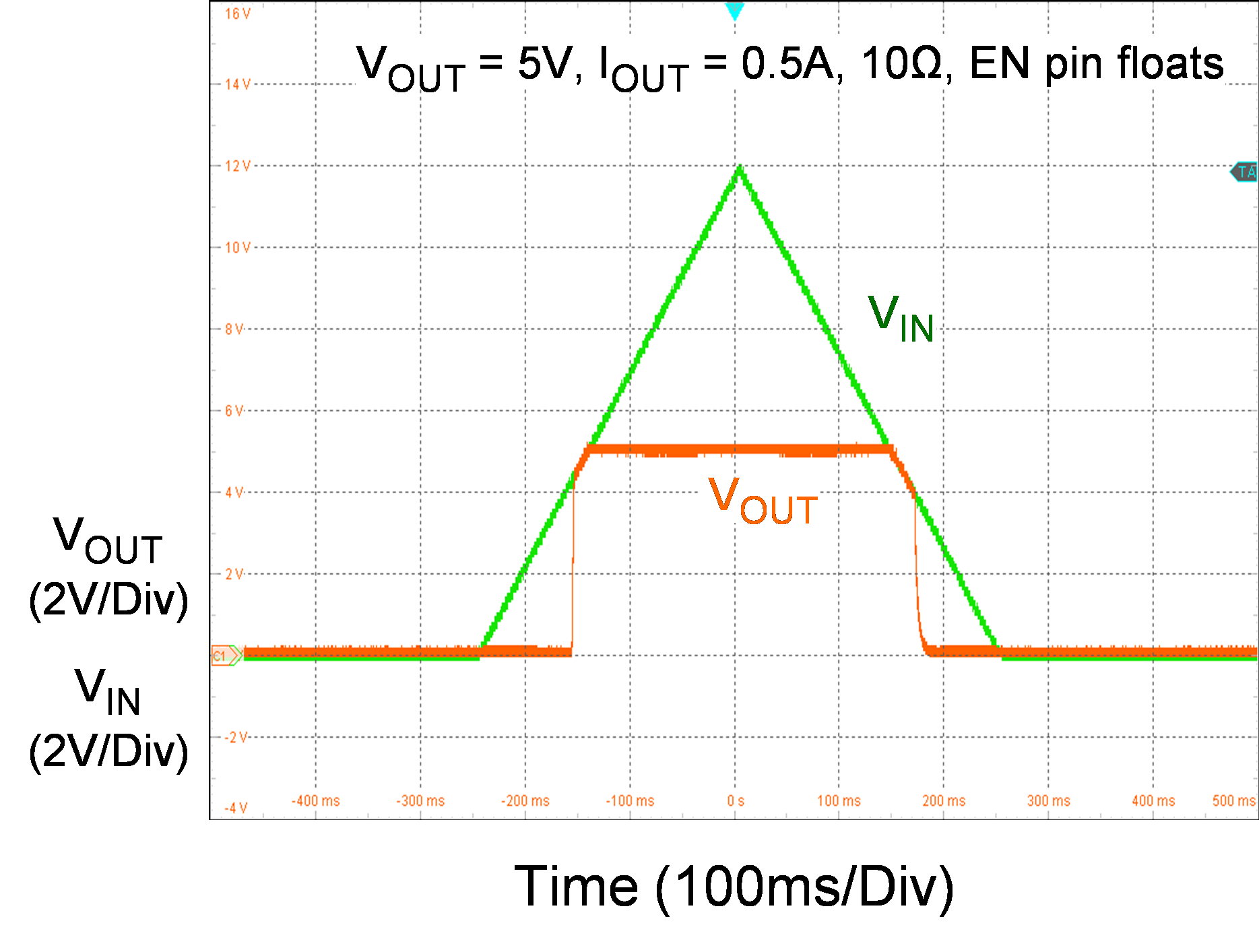 Technical Document Image Preview
